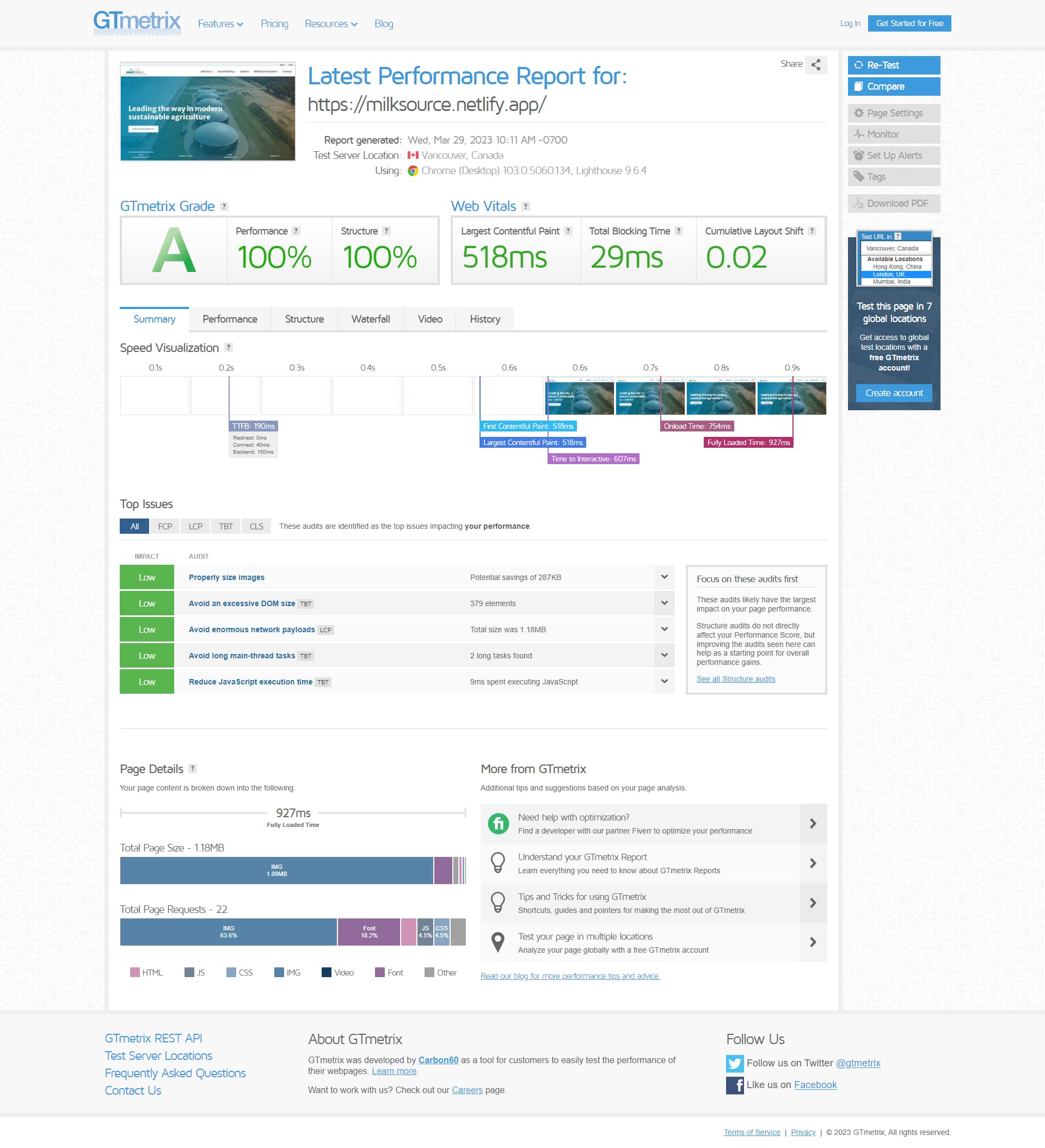 Milk Source Website GTmetrix Performance Screenshot