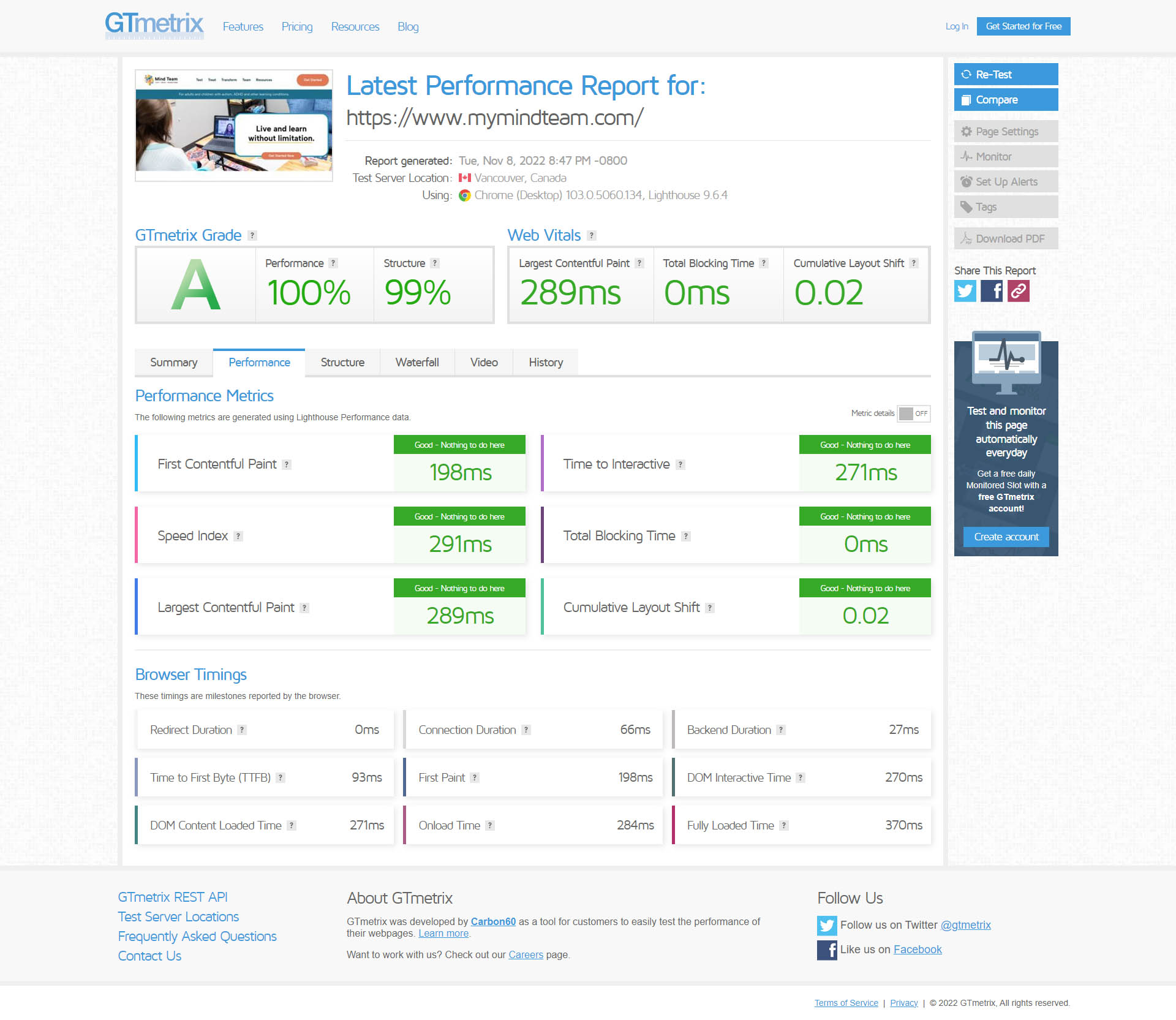 Mind Team Website GTmetrix Performance Screenshot